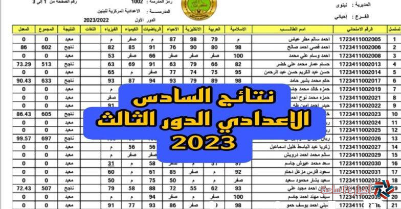 اعلان نتائج السادس الاعدادي الدور الثالث في العراق PDF عبر نتائجنا 2023