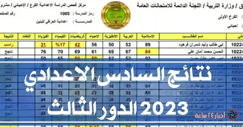 إستعلم حالاً .. نتائج السادس الإعدادي 2023 الدور الثالث فى العراق بالرقم الإمتحاني فقط إلكترونياً